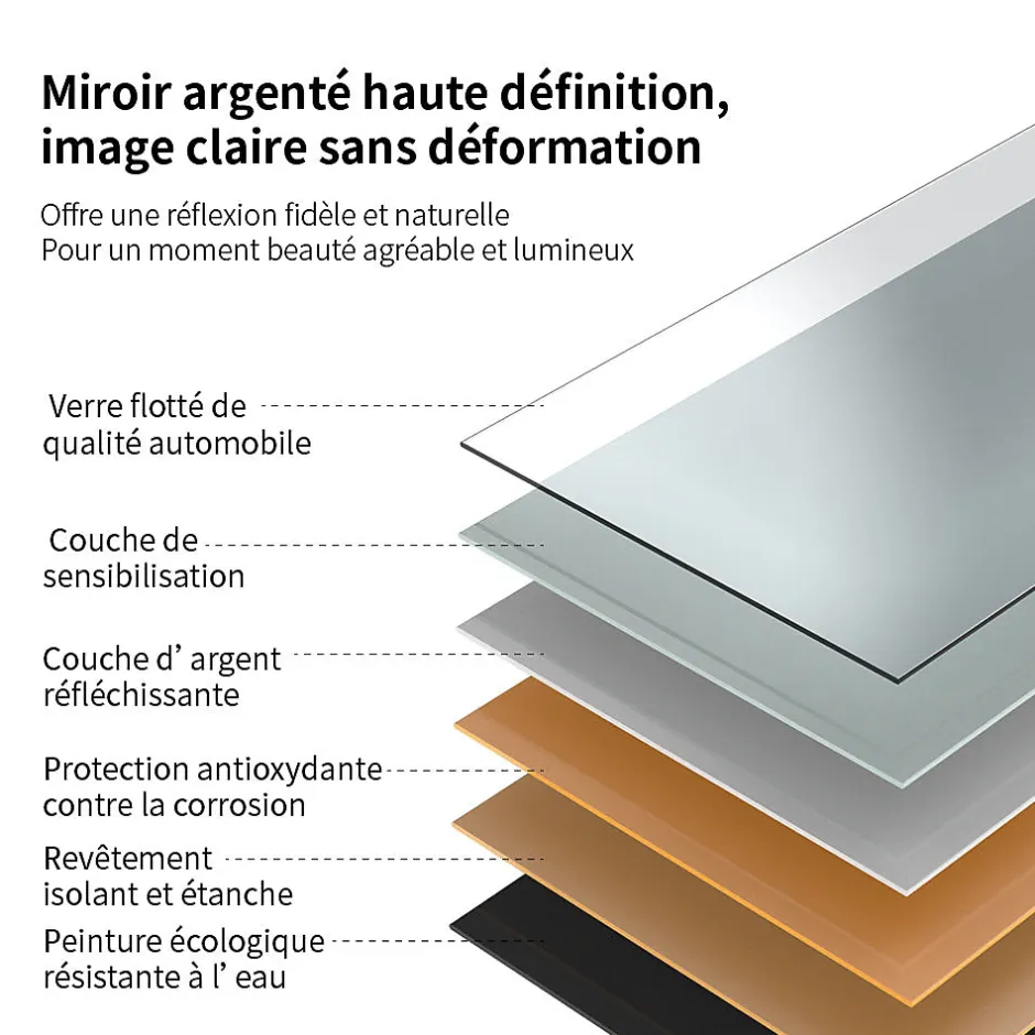 Saniland Miroir LED Salle de bain 140x80cm avec horloge digitale et hauts parleurs Bluetooth