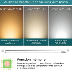 Saniland Miroir LED Salle de bain 140x80cm avec horloge digitale et hauts parleurs Bluetooth