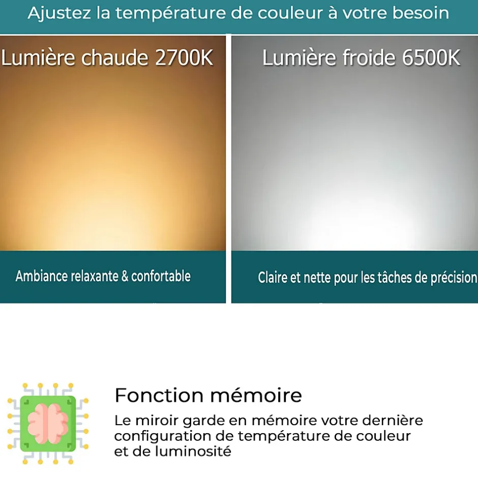 Mon Beau bain Miroir LED spécial maquillage 100x60 avec zone grossissante X3 et horloge digitale pour salle de bain* Miroir Grossissant Lumineux