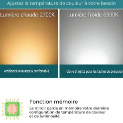 Mon Beau bain Miroir LED spécial maquillage 80x60 avec zone grossissante X3 et horloge digitale pour salle de bain