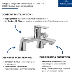 Villeroy & Boch Mitigeur baignoire mécanique VILLEROY ET BOCH O novo avec colonnettes* Robinet De Baignoire