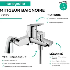 Hansgrohe Mitigeur baignoire mécanique Logis avec colonnettes