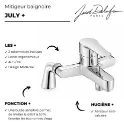 Jacob Delafon Mitigeur baignoire mécanique July* Robinet De Baignoire
