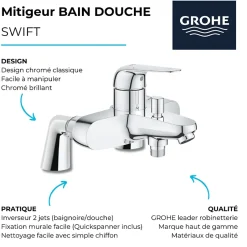 Grohe Mitigeur baignoire mécanique Bauloop avec colonnettes
