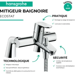 Hansgrohe Mitigeur baignoire mécanique Focus C2 chromé avec colonnettes* Robinet De Baignoire