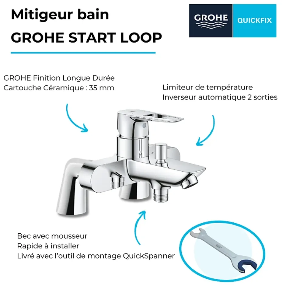 Grohe Mitigeur baignoire monocommande Start Loop chromé + Colonnettes Luxe chromé