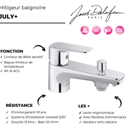 Jacob Delafon Mitigeur baignoire monotrou July+ chromé