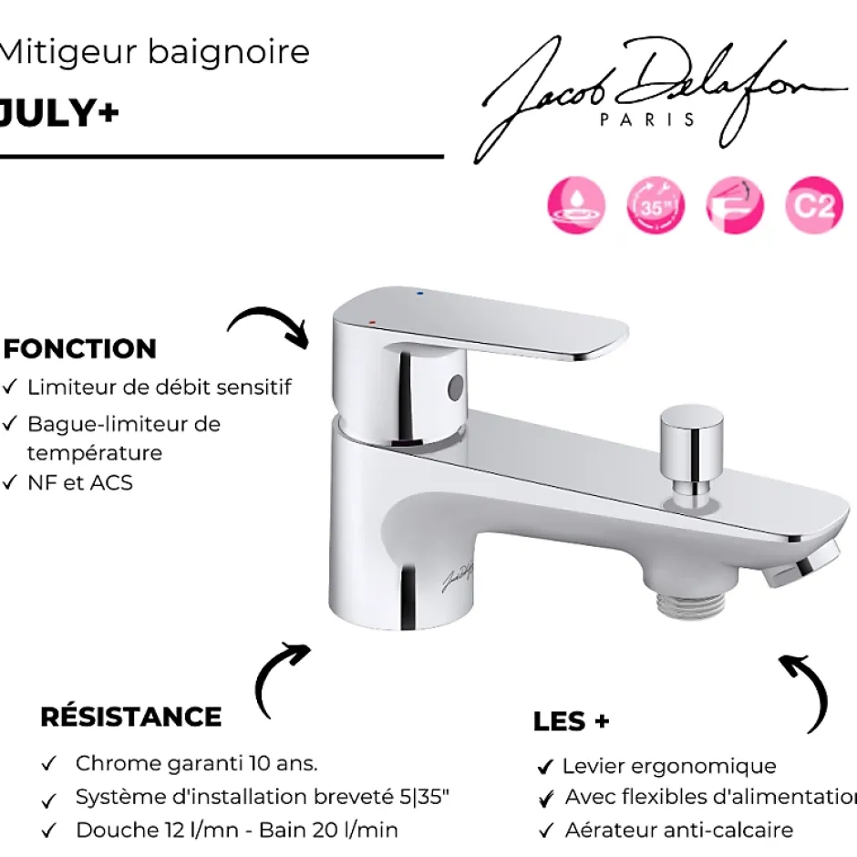 Jacob Delafon Mitigeur baignoire monotrou July+ chromé