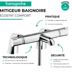 Hansgrohe Mitigeur baignoire thermostatique Ecostat Comfort chromé avec colonnettes