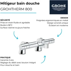 Grohe Mitigeur baignoire thermostatique Grohtherm 800 Cosmopolitan 1/2 + Colonnettes Luxe chromé* Robinet De Baignoire