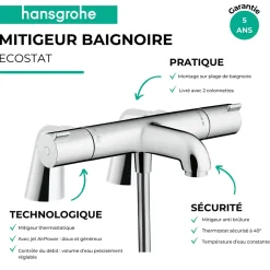 Hansgrohe Mitigeur baignoire thermostatique Ecostat 1001 CL chromé avec colonnettes* Robinet De Baignoire
