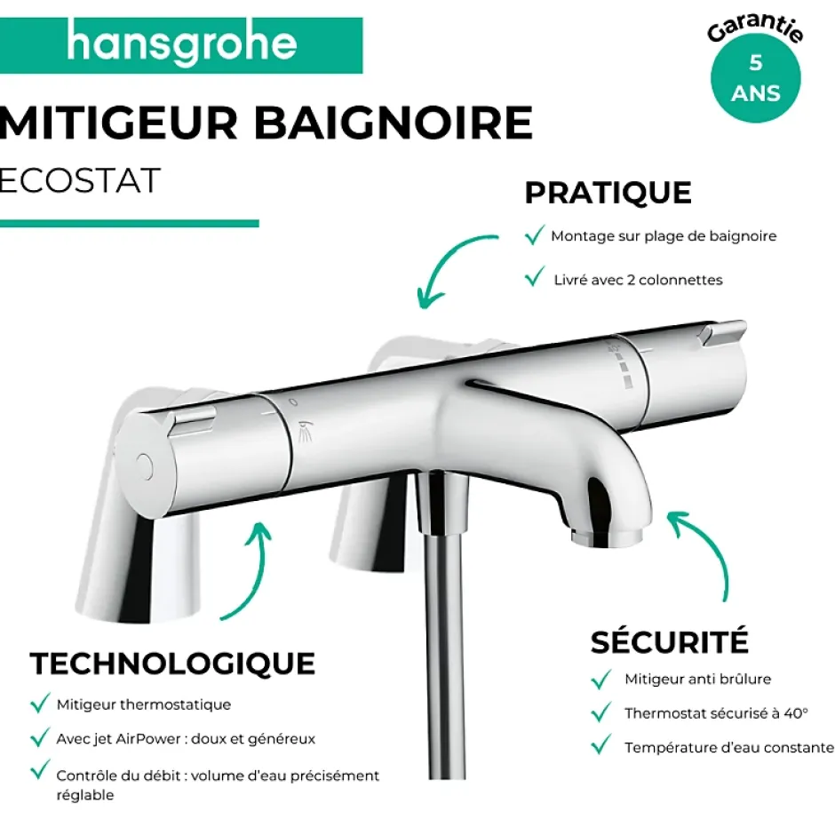 Hansgrohe Mitigeur baignoire thermostatique Ecostat 1001 CL chromé avec colonnettes* Robinet De Baignoire
