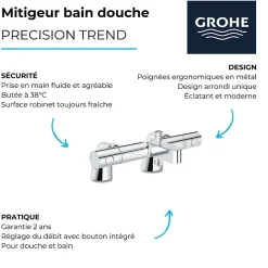 Grohe Mitigeur baignoire thermostatique Precision Get + Colonnettes Luxe chromé* Robinet De Baignoire