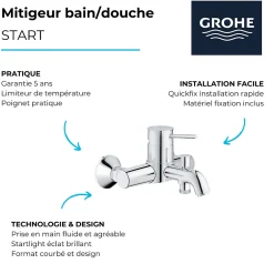 Grohe Mitigeur bain douche mécanique Quickfix Start Classic* Robinet De Baignoire