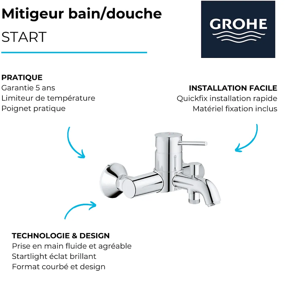 Grohe Mitigeur bain douche mécanique Quickfix Start Classic* Robinet De Baignoire