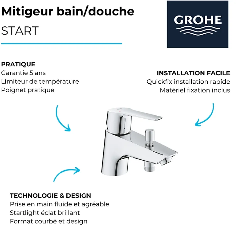 Grohe Mitigeur bain douche mécanique Quickfix Start 2021* Robinet De Baignoire
