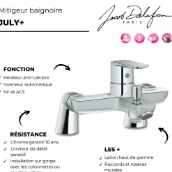 Jacob Delafon Mitigeur bain sur gorge July+
