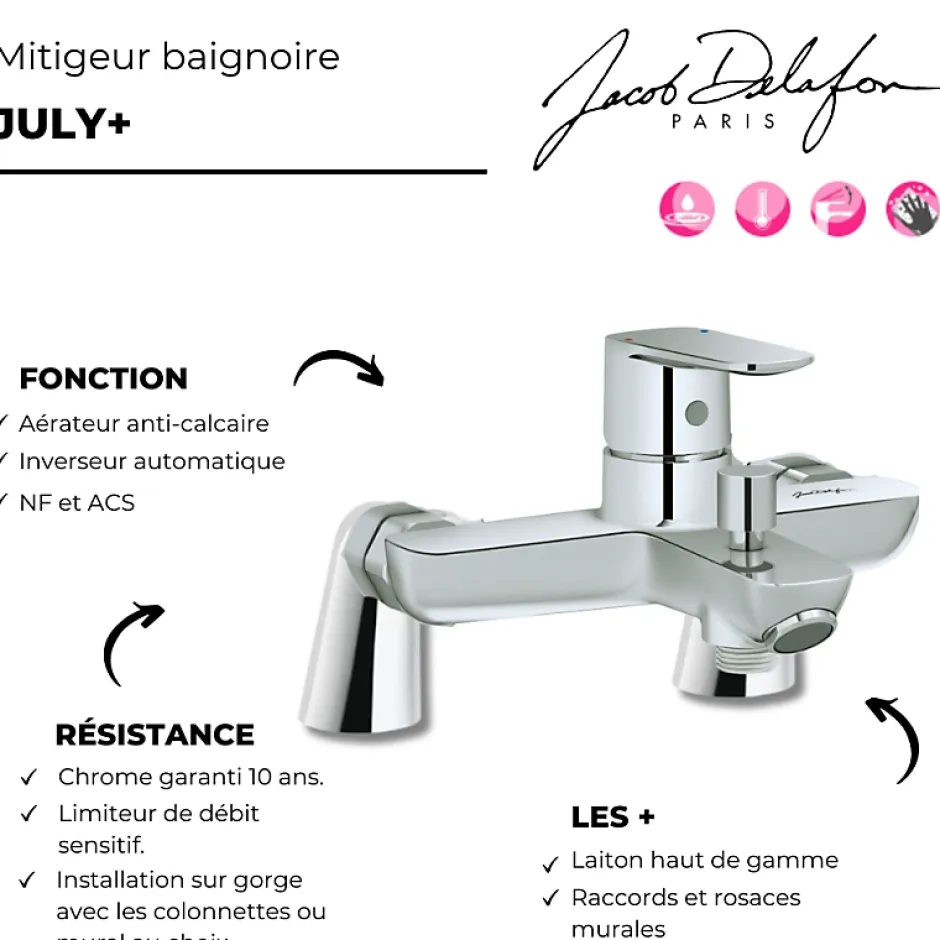 Jacob Delafon Mitigeur bain sur gorge July+
