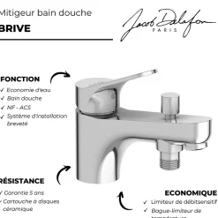 Jacob Delafon Mitigeur bain-douche Brive - - Gris
