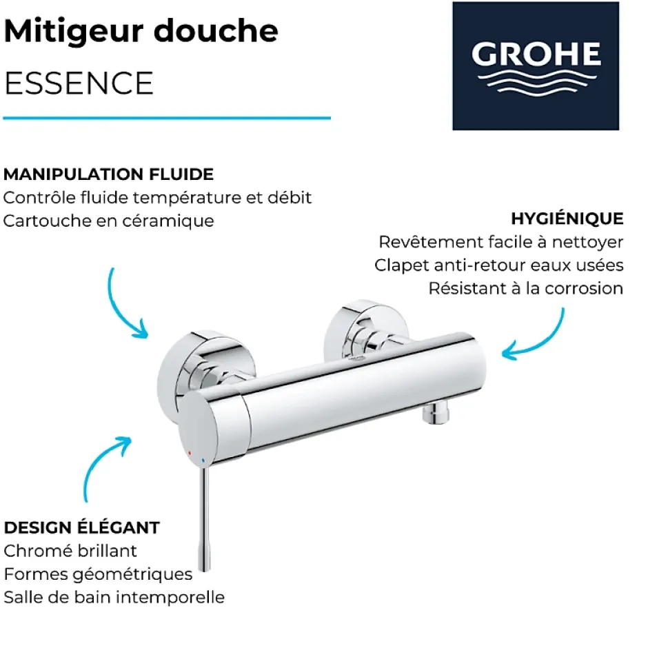 Grohe Mitigeur douche Essence Hard Graphite* Robinet De Douche
