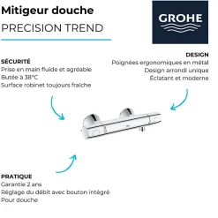 Grohe Mitigeur douche thermostatique Quickfix Precision Trend + microfibre