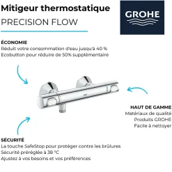 Grohe Mitigeur douche thermostatique Quickfix Precision Flow + nettoyant GrohClean* Robinet De Douche