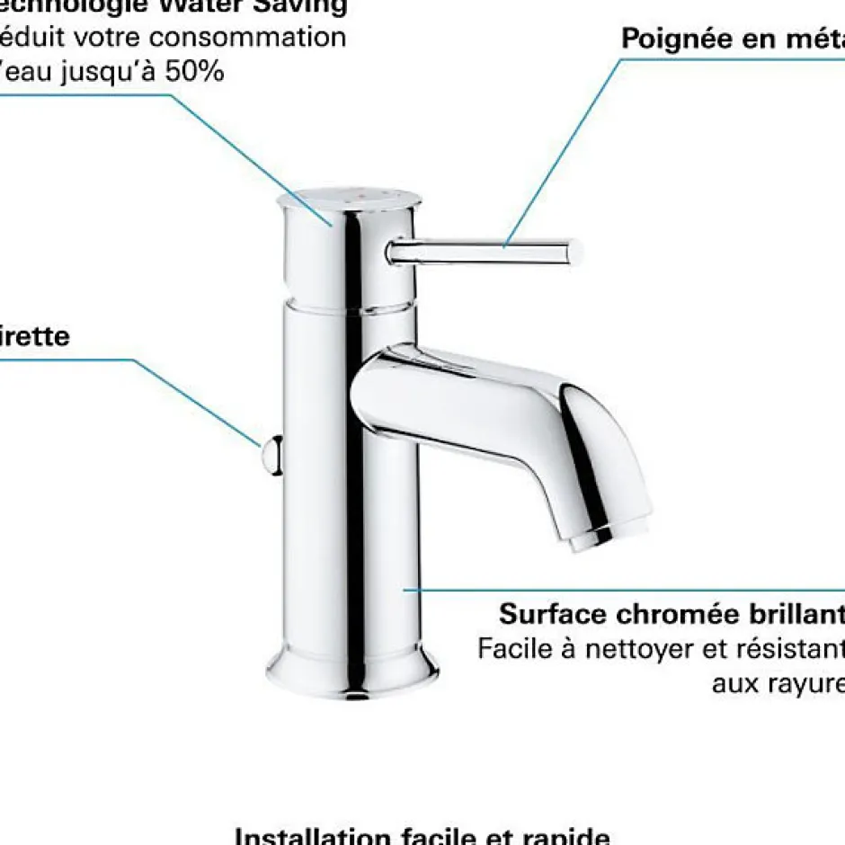 Grohe Mitigeur lavabo Start Classic - Tirette de vidage - Économie d'eau - Garantie 5 ans