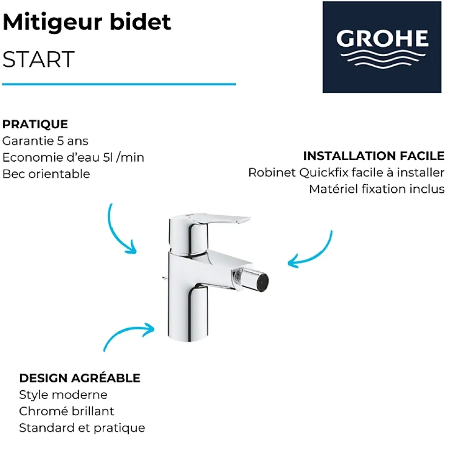 Grohe Mitigeur mécanique Bidet Start 2021 + microfibre