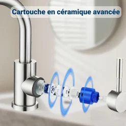 AICA Sanitaire Mitigeur pivotant 360, argent, acier inoxydable, eau chaude/froide, facile à installer, lavabo, petite cuisine, bain/cuisine* Robinet Lavabo Et Vasque