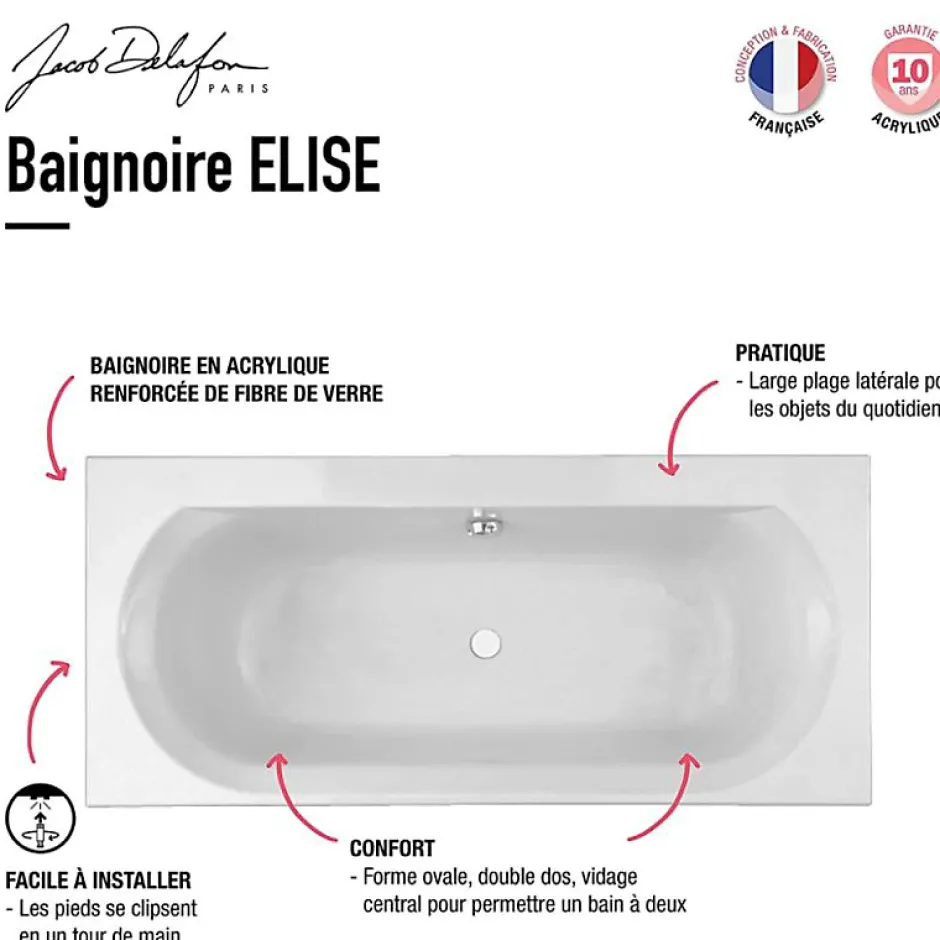 Jacob Delafon Pack baignoire droite 170 x 75 Elise + tablier en niche + vidage* Baignoire Droite