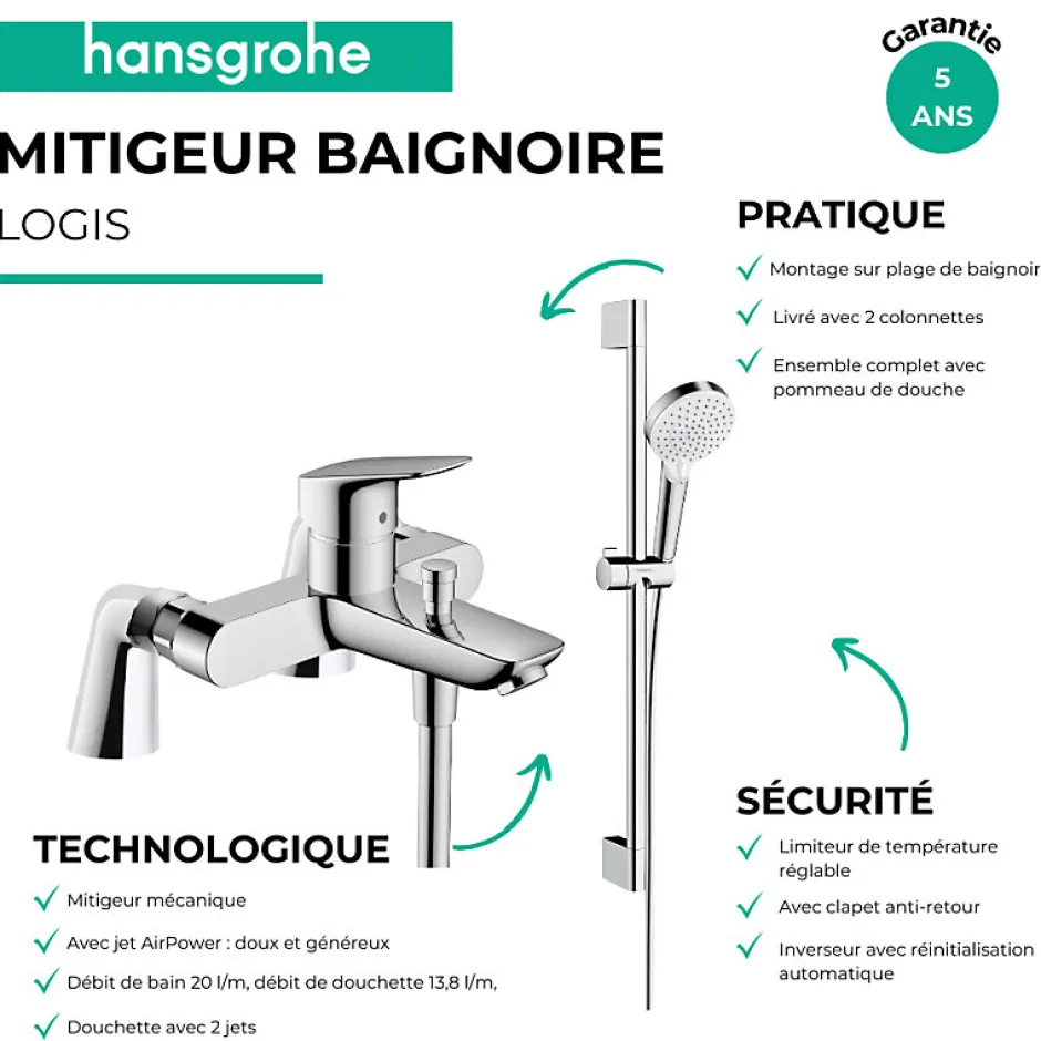 Hansgrohe Pack mitigeur bain douche Logis + ensemble de douche Crometta chromé avec colonnettes