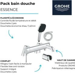 Grohe Pack mitigeur bain douche mécanique Essence + douchette carré 2 jets + flexible* Robinet De Baignoire