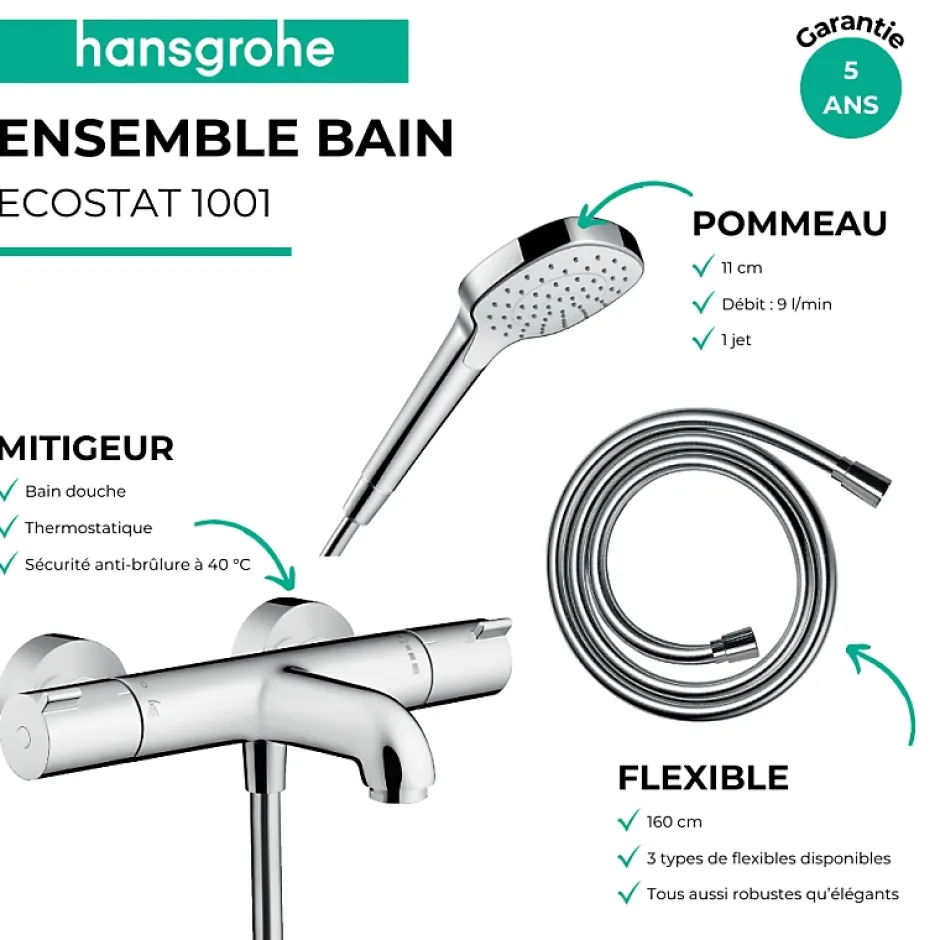 Hansgrohe Pack mitigeur bain thermostatique Ecostat 1001CL + Flexible Designflex + Pommeau Croma Select E EcoSmart blanc/chromé
