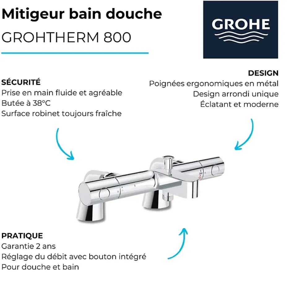Grohe Pack mitigeur thermostatique Grohtherm 800 avec colonnettes + Douchette 1 jet Vitalio Get Stick + Flexible 1750 mm* Robinet De Baignoire