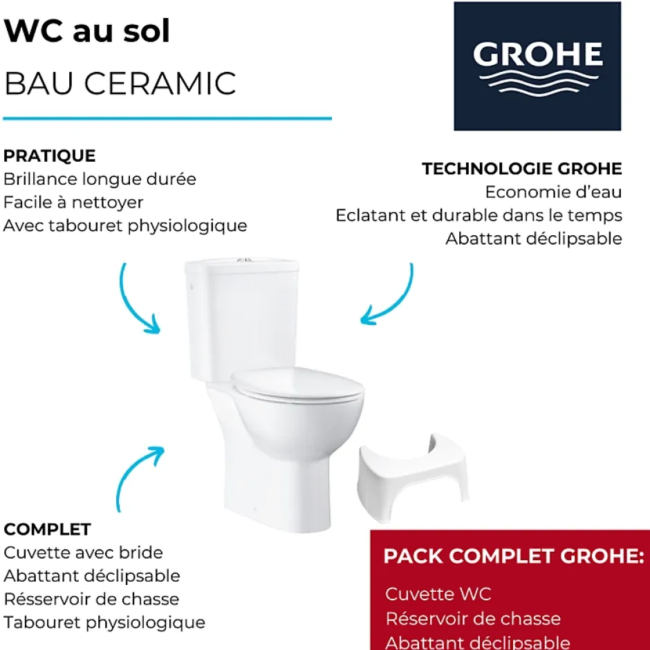 Grohe PACK WC à poser Bau Ceramic + Tabouret physiologique plastique Blanc