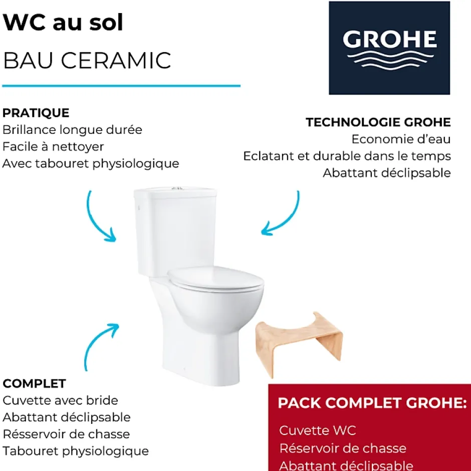 Grohe PACK WC avec bride à poser Bau Ceramic + Tabouret physiologique Bois