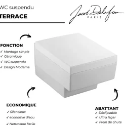 Jacob Delafon Pack WC suspendu Terrace+ bâti-support + plaque Blanc brillant* Wc Suspendu