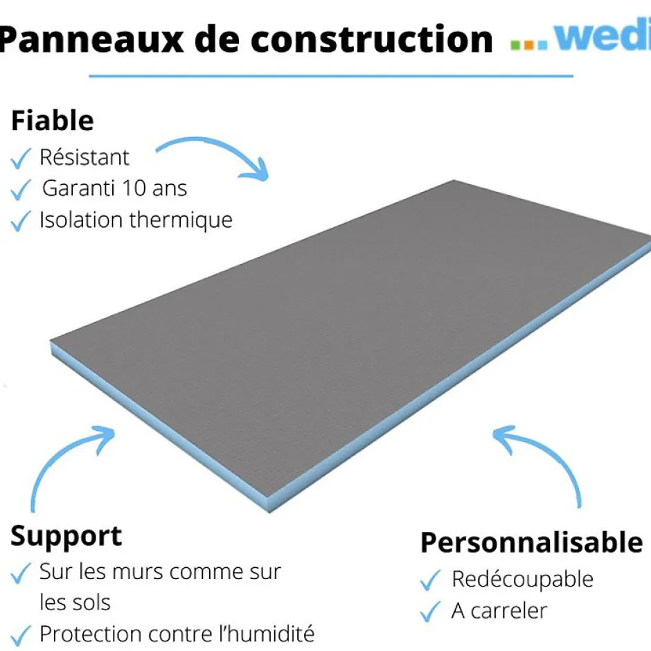 Wedi Panneau de construction 250 x 60 x 10 cm* Panneau Mural De Salle De Bains