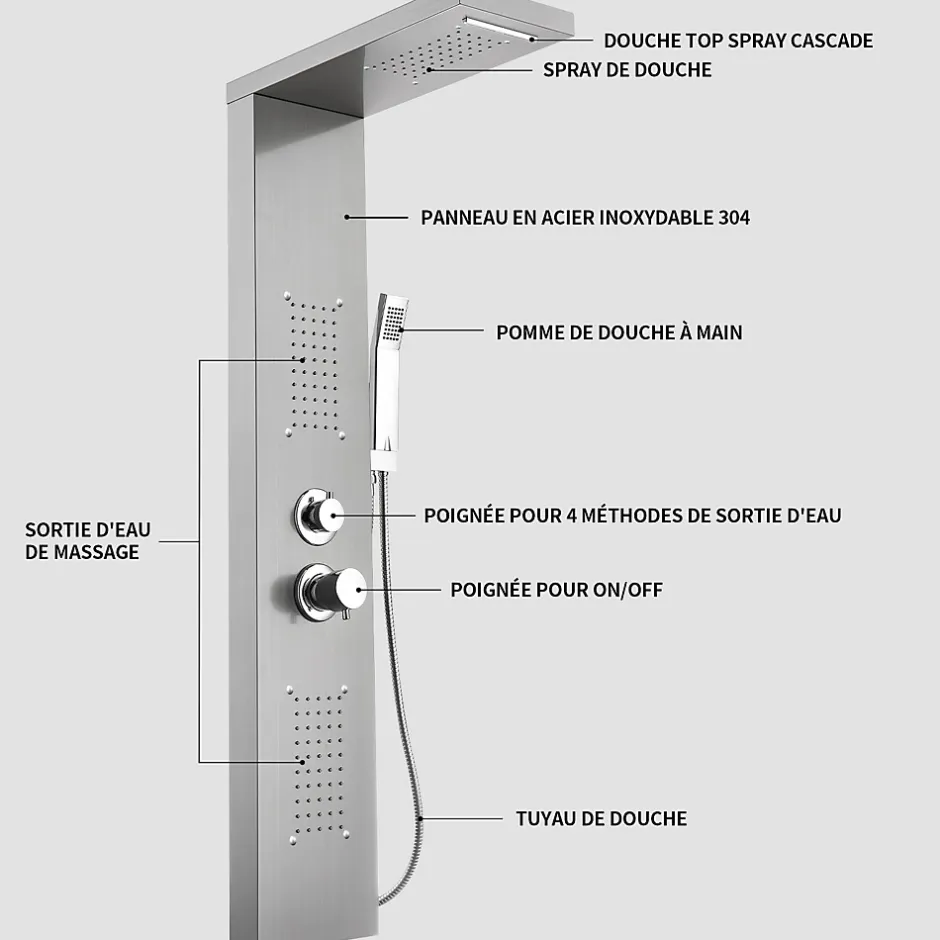 Homelody Panneau de douche Chromé en Laiton 4 en 1 Colonne de Douche Hydromassante Murale Système de Douche Multifonctionnel