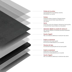 Schulte Panneau mural de salle de bains l.100 x H.255 cm, effet ardoise anthracite mat, Décodesign vendu par 2
