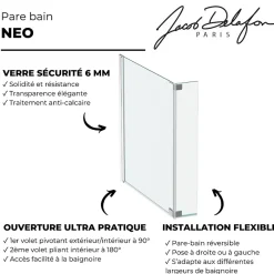 Jacob Delafon Pare bain Neo, 2 volets chromé* Pare-Baignoire