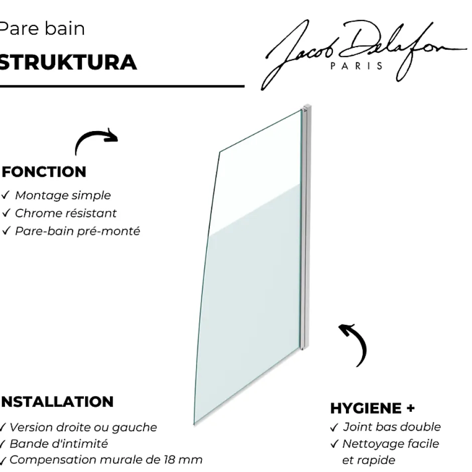 Jacob Delafon Pare bain Serenity version droite* Pare-Baignoire