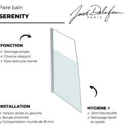 Jacob Delafon Pare bain Serenity version gauche