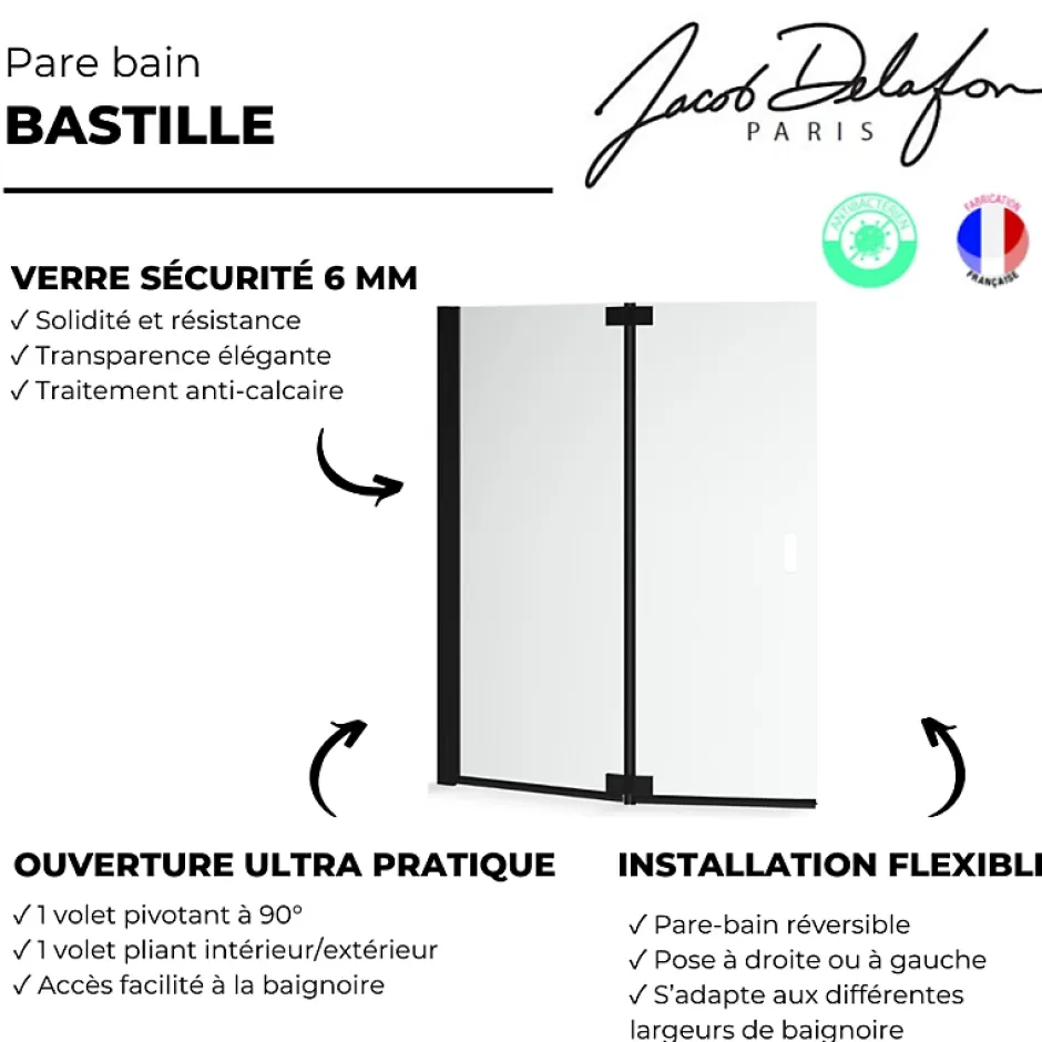 Jacob Delafon Pare-bain Bastille noir