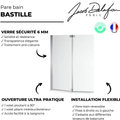 Jacob Delafon Pare-bain Bastille chromé* Pare-Baignoire