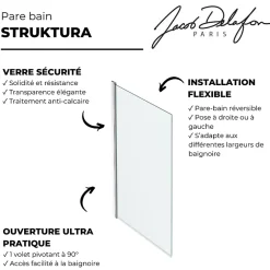 Jacob Delafon Pare-bain Struktura 1 volet pivotant chrome* Pare-Baignoire
