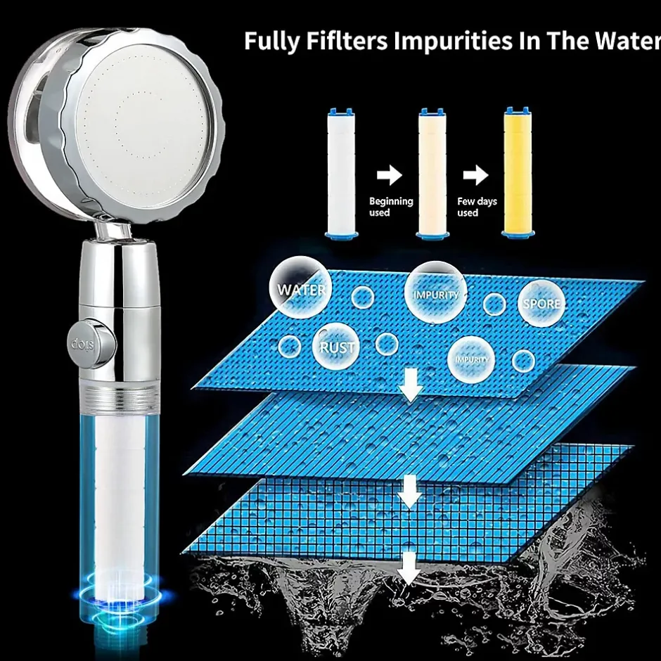 Deko Pommeau de douche à économie d'eau, douchette à main avec filtre à visser, pommeau de douche avec flexible (or)