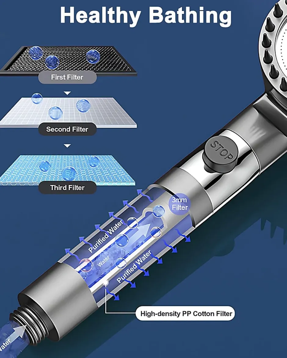 Deko Pommeau de douche à main - Avec filtre - Haute pression - Économie d'eau - Buse en silicone