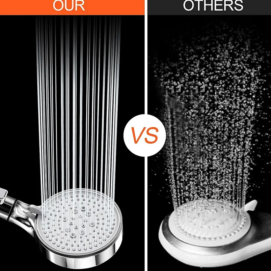 Deko Pommeau de Douche, Douchette avec Filtre, Pommeau de Anti Calcaire Douche Haute Pression, Pommeau Douche avec 5 Modes, Argent* Pommeau De Douche, Flexible Et Barre De Douche