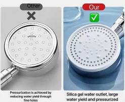 Deko Pommeau de douche haute pression, économie d'eau, 5 jets, idéal pour le bain et le spa, anticalcaire, haute pression (blanc)
